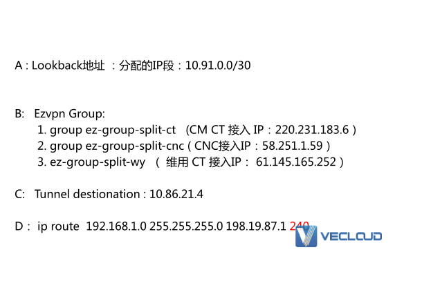 mpls用什么线路？MPLS VPN的备份线路概述！