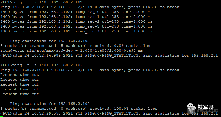 手工方式建立保护IPv4报文的IPsec-ESP隧道