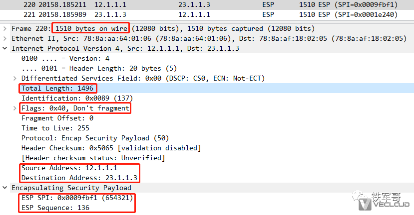 手工方式建立保护IPv4报文的IPsec-ESP隧道