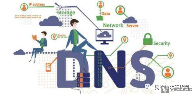 什么是 DNS，它是如何工作的？