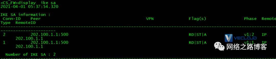 当一端没有固定IP时，IPSec又该如何应对