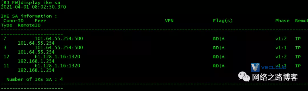 当一端没有固定IP时，IPSec又该如何应对