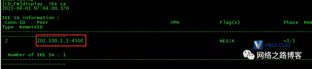 当一端没有固定IP时，IPSec又该如何应对