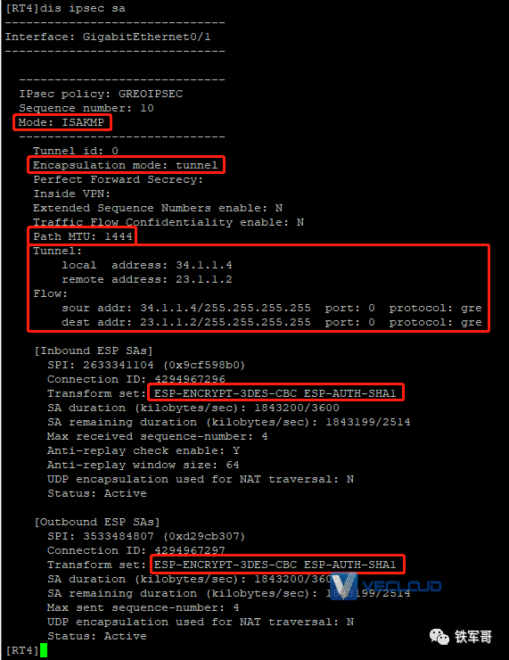 GRE和IPsec搭配使用，到底是谁over谁？先看GRE over IPsec