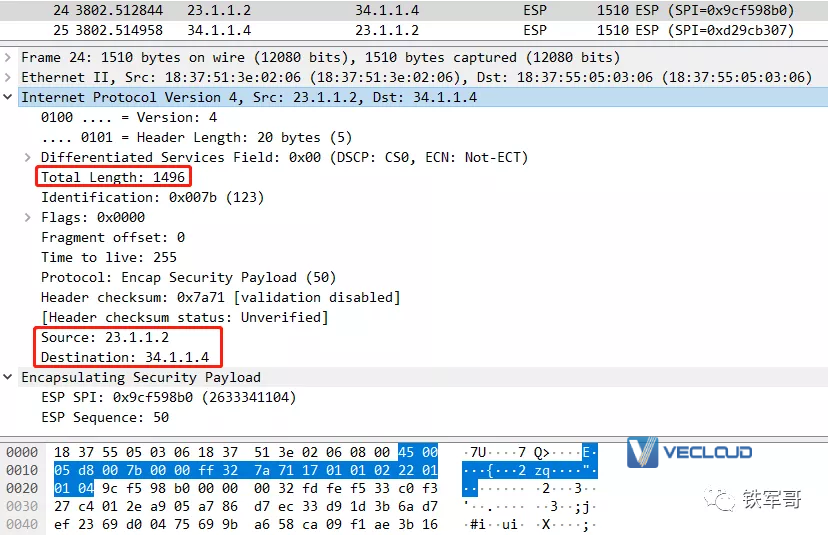 GRE和IPsec搭配使用，到底是谁over谁？先看GRE over IPsec