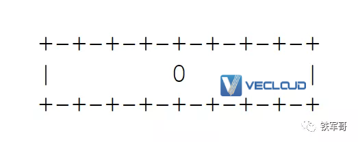 IPv6协议规范