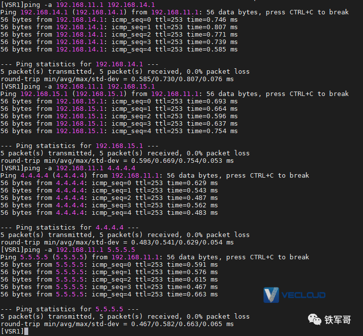 Segment Routing之static-sr-mpls：静态配置Segment配置